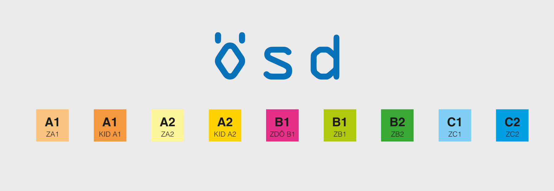 osd-wallpaper
